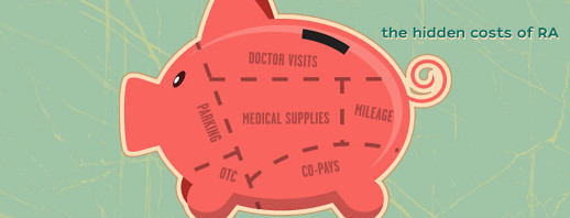 RA Costs More Than You May Think – Patient Out of Pocket Expenses image
