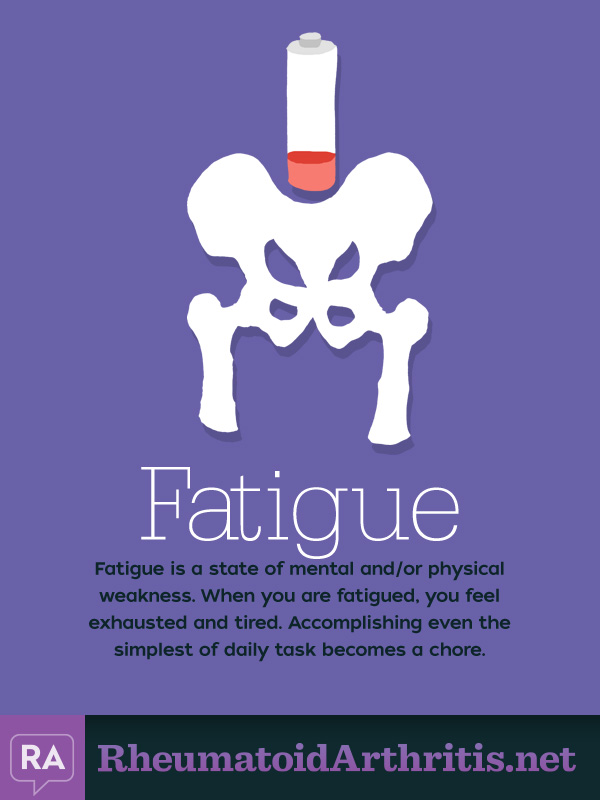 Fatigue RA Common Symptom