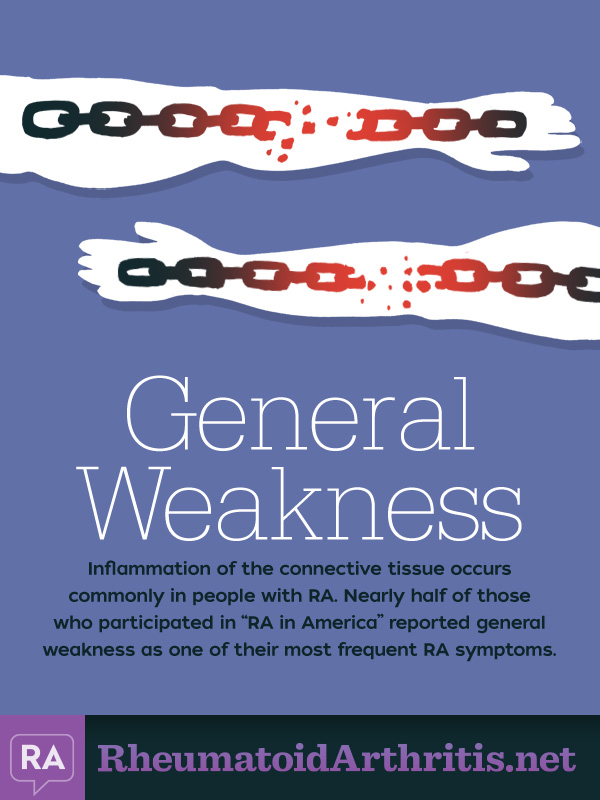 General Weakness Common RA symptom