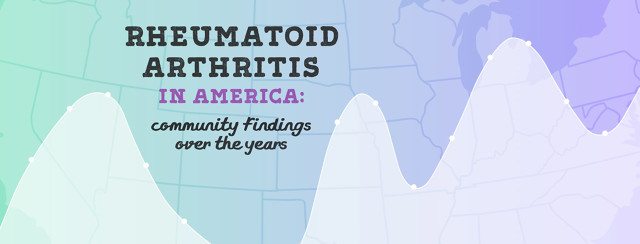 RA in America: Community Findings Over the Years image